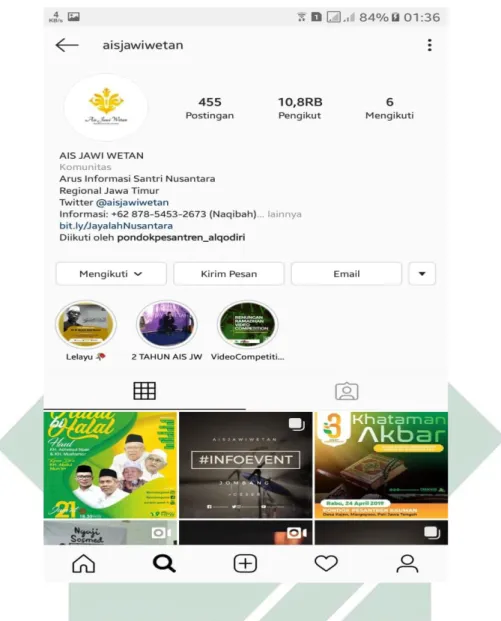 Gambar 4. 3 Instagram Arus Informasi Santri Jawa Timur 3 Juli 2019 