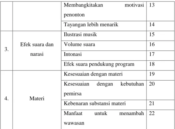 Ilustrasi musik  15 