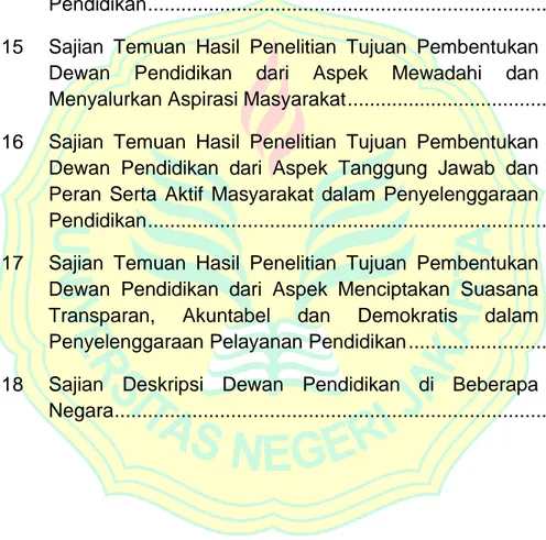 Tabel 4.12   Sajian  Temuan  Hasil  Penelitian  Keterlaksanaan  Program Kerja Dewan Pendidikan Periode 2015/2020 ...