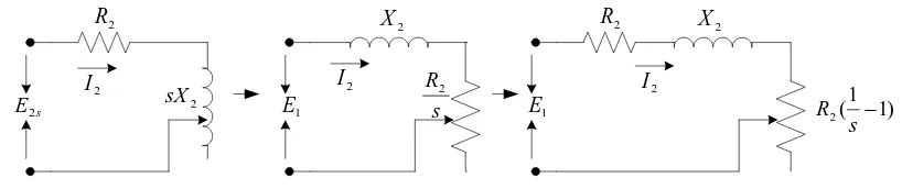 Gambar 2.11. Rangkaian ekivalen motor induksi tiga phasa 