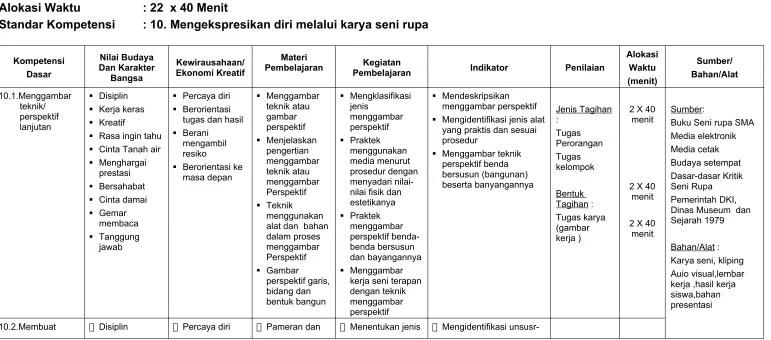 gambar menggambar 