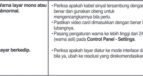 Gambar tampilan salah