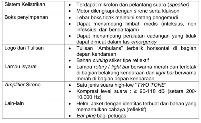 PEDOMAN TEKNIS AMBULANS