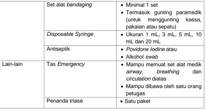 PEDOMAN TEKNIS AMBULANS