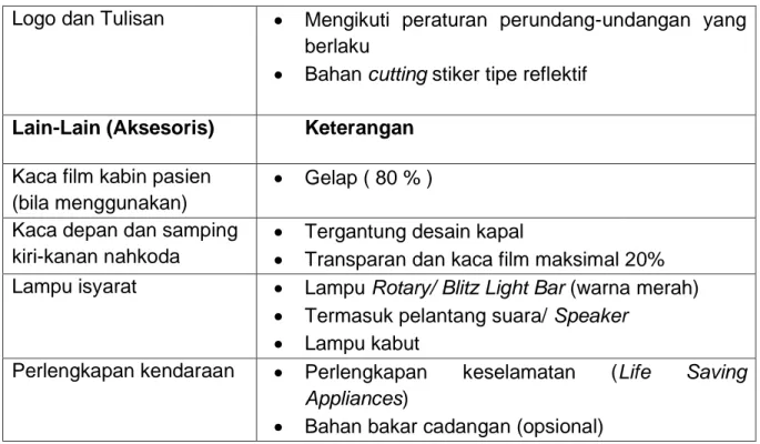 PEDOMAN TEKNIS AMBULANS