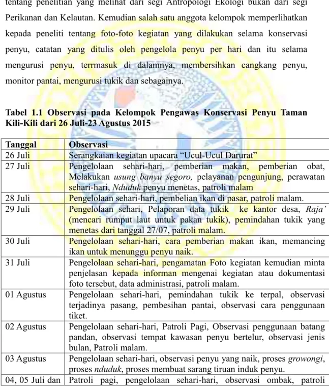 Tabel  1.1  Observasi  pada  Kelompok  Pengawas  Konservasi  Penyu  Taman  Kili-Kili dari 26 Juli-23 Agustus 2015 