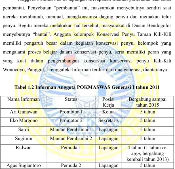 Tabel 1.2 Informan Anggota POKMASWAS Generasi I tahun 2011 