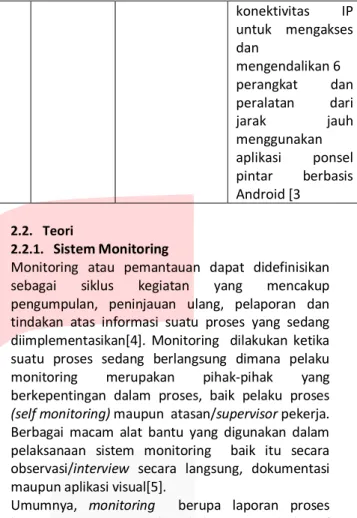 Tabel 2. 1 Penelitian Sebelumnya 