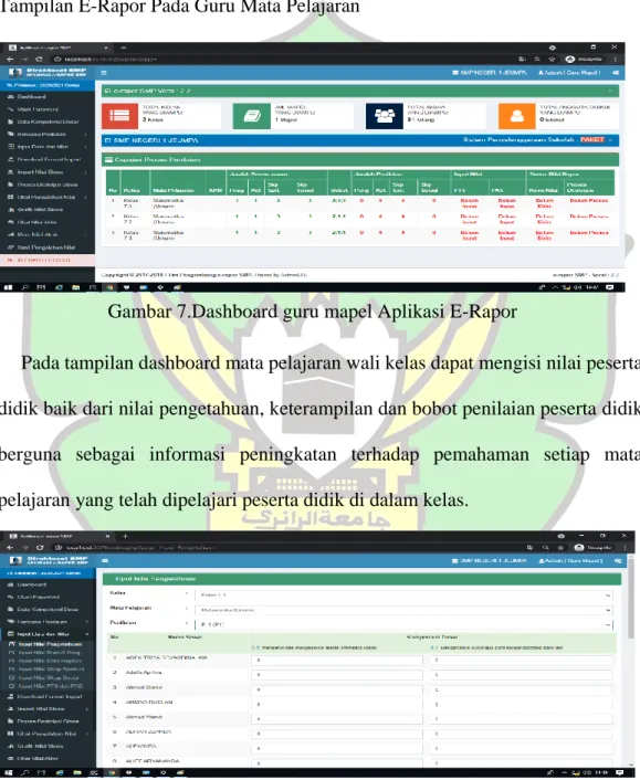 Gambar 7.Dashboard guru mapel Aplikasi E-Rapor