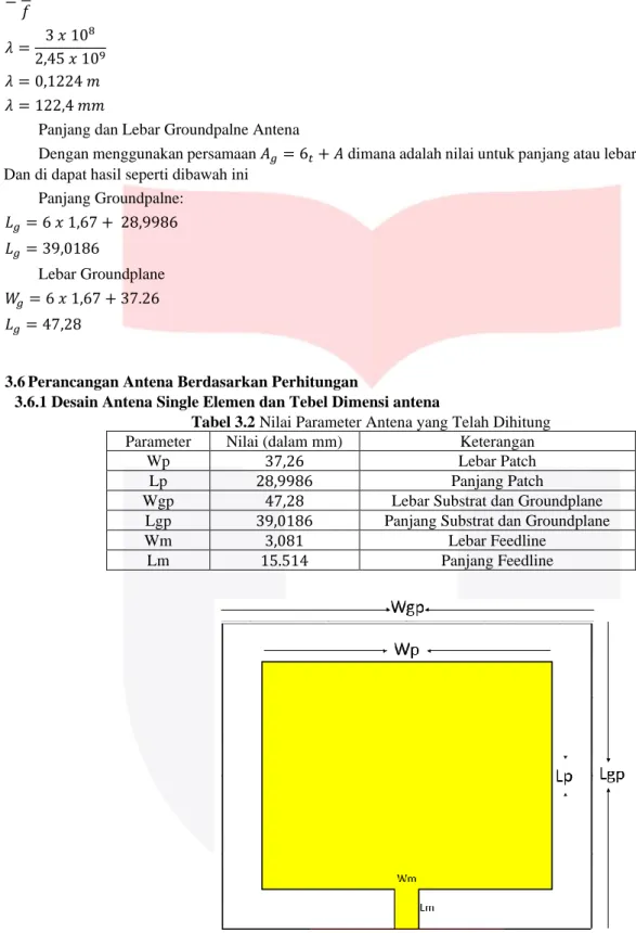 Tabel 3.2 Nilai Parameter Antena yang Telah Dihitung  Parameter  Nilai (dalam mm)  Keterangan 