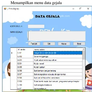 Gambar 11. Tampilan menu login admin 