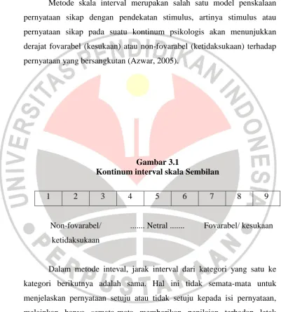 Gambar 3.1  Kontinum interval skala Sembilan 