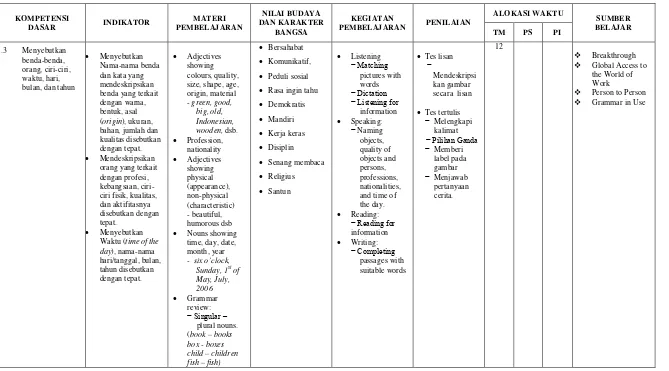 showing  Senang membaca persons, gambar − 