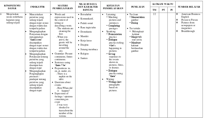 table  Writing: − Writing short 