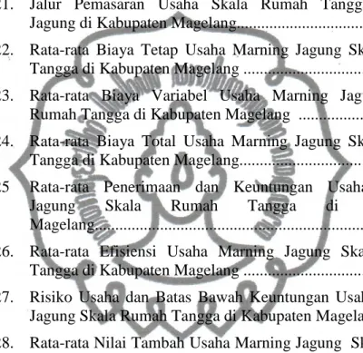 Tabel 17.   Tempat Usaha Marning Jagung di Kabupaten Magelang..........  53  Tabel 18