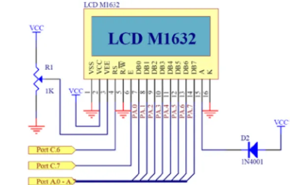 Gambar 7. Rangkaian LCD. 