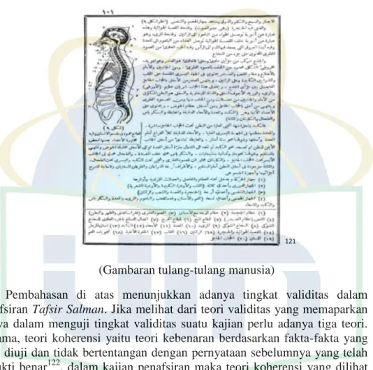 Ilustrasi  untuk  membuktikan  kajian  tafsir  dengan  ilmu  saintifik  juga  terdapat  pada  tafsir  al-Jawȃhir