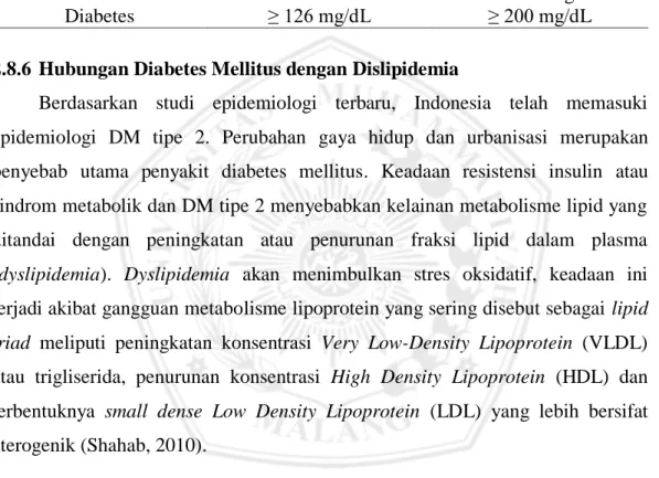 Tabel II.4 Kriteria Penegakkan Diagnosis (Departemen Kesehatan RI, 2005)  Glukosa Plasma Puasa  Glukosa Plasma 2 jam 