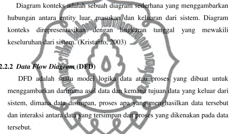 gambar berikut ini : 