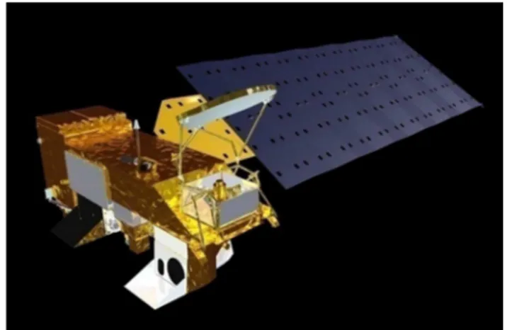 Gambar 3. Satelit Aqua yang membawa sensor MODIS sumber http://earthobservatory.nasa.gov