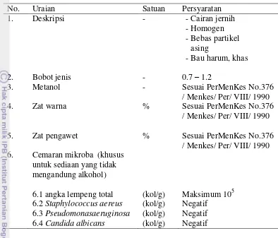 Tabel 9 Sediaan eau de toilette non aerosol (SNI 16-4949-1998) 