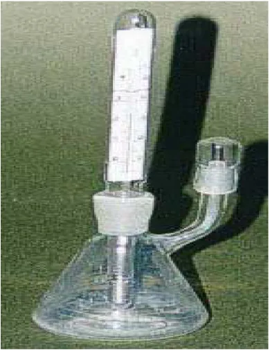Gambar 3. Alat Piknometer 