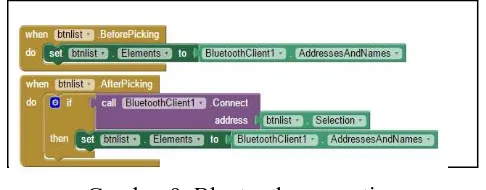 Gambar 9 .Bluetooth connection 