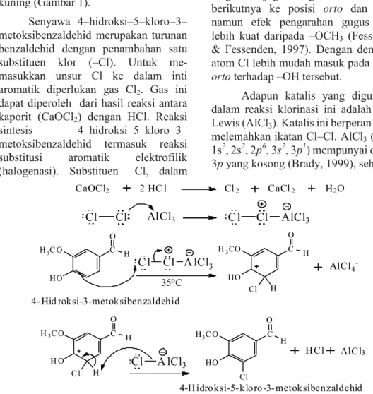 Gambar 2. Mekanisme reaksi sintesis 4–hidroksi–5–kloro–3–metoksibenzaldehid