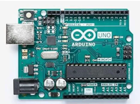 Gambar 2. Arduino Uno 