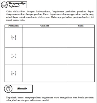 Gambar 3.2 Contoh LKS untuk materi perkalian pecahan 
