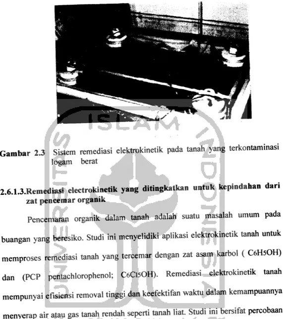 Gambar 2.3 Sistem remediasi elektrokinetik pada tanah yang terkontaminasi