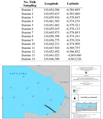 Tabel 1. Lokasi Pengambilan Sampel dan Koordinat Titik di Perairan Teluk Ujung Batu, Jepara 