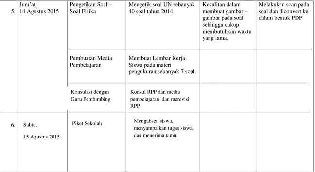 gambar pada soal 