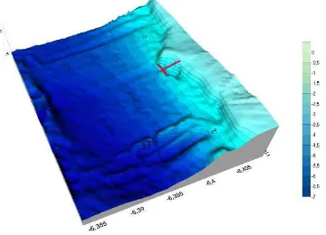 Gambar 5. Model Tiga Dimensi (3D) Letak Rencana Dermaga di Perairan Keling, Kabupaten Jepara