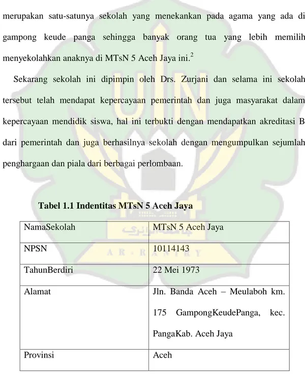 Tabel 1.1 Indentitas MTsN 5 Aceh Jaya 