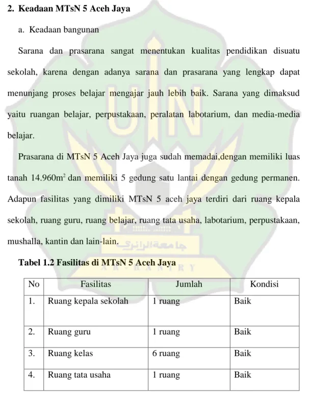 Tabel 1.2 Fasilitas di MTsN 5 Aceh Jaya 