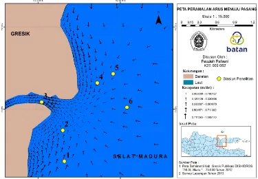 Tabel 1. Kecepatan Arus 