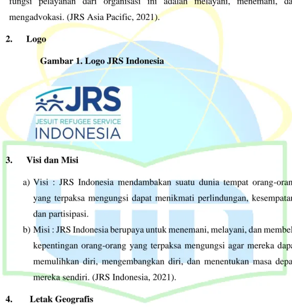 Gambar 1. Logo JRS Indonesia 
