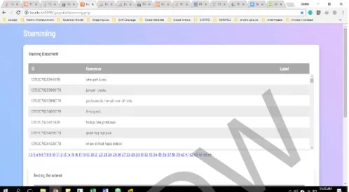 Gambar 4.5 Implementasi halaman stemming (bagian a) 