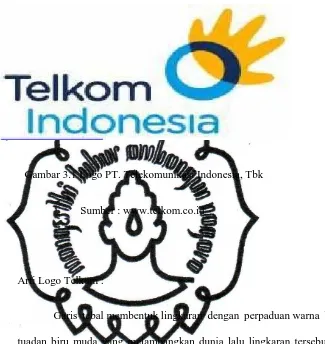 Gambar 3.1 Logo PT. Telekomunikasi Indonesia, Tbk 