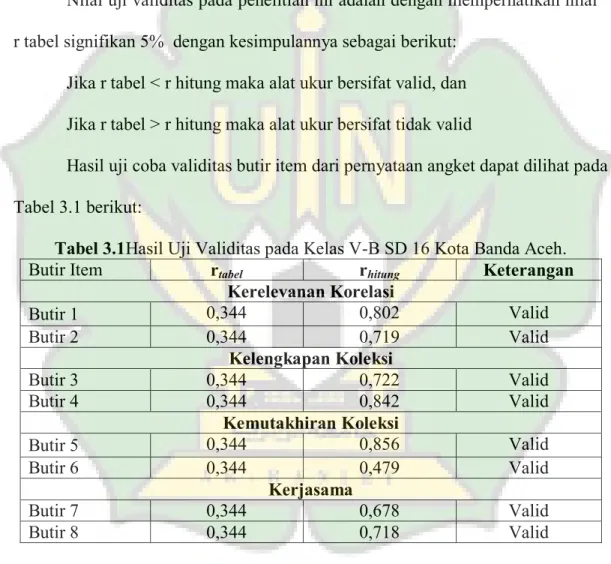 Tabel 3.1Hasil Uji Validitas pada Kelas V-B SD 16 Kota Banda Aceh. 