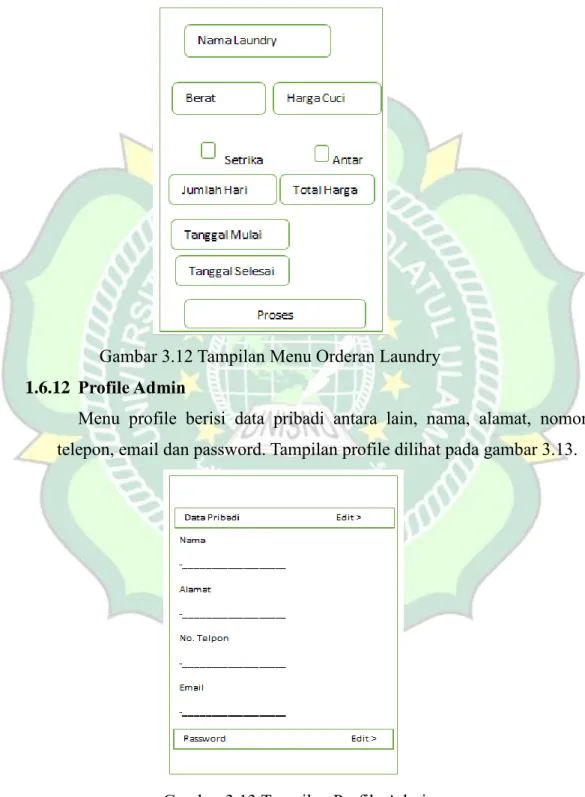 Gambar 3.12 Tampilan Menu Orderan Laundry  1.6.12  Profile Admin 