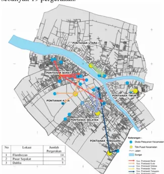 Gambar 1. Peta Asal dan Tujuan Pergerakan Barang  Kebutuhan  Sehari-hari  Offline  Skala  Pelayanan  Kecamatan (Hasil Analisis, 2019) 