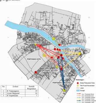 Gambar 5. Peta Asal dan Tujuan Pergerakan Barang  Elektronik  dan  Hobi  Offline  Skala  Pelayanan  Kota  (Hasil Analisis, 2019) 