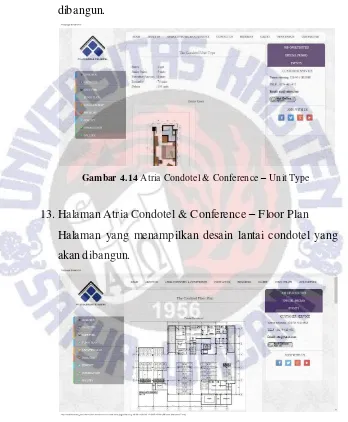 Gambar 4.14 Atria Condotel & Conference – Unit Type 