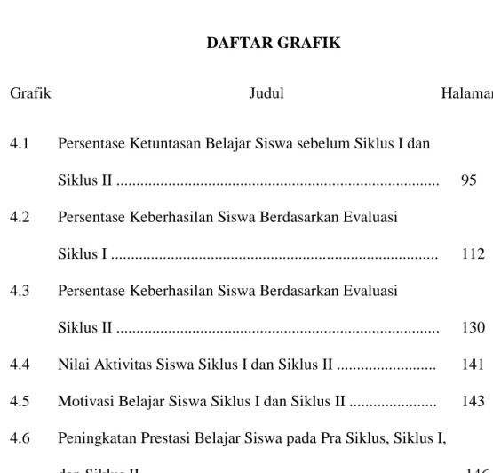 Grafik    Judul    Halaman 