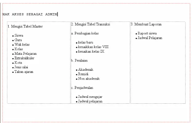 Gambar 3.18 Menu File 