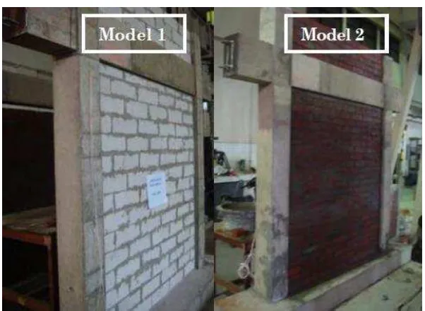 Gambar 2.9 Spesimen rangka beton bertulang dengan dinding pengisi 