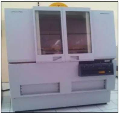 Gambar 3.2 Diffraktometer 