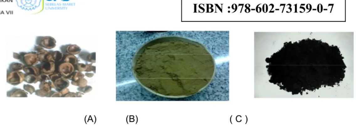 Gambar 1  Tempurung biji nyamplung (A), biomassa dari  tempurung biji nyamplung (B) dan  karbon aktif dari tempurung biji nyamplung 